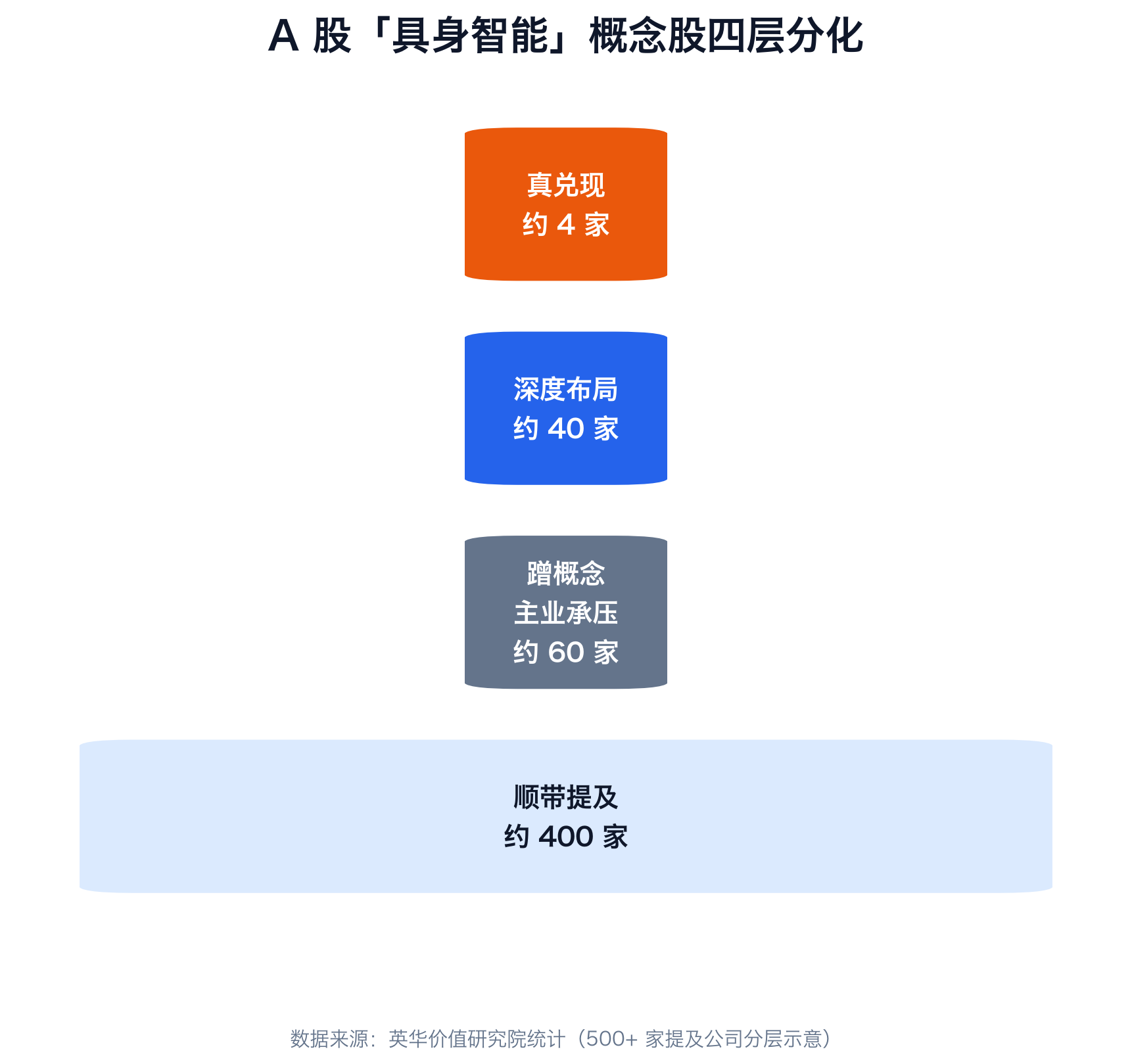 3dd88a31679213cb2307bbd9f7370be7.png