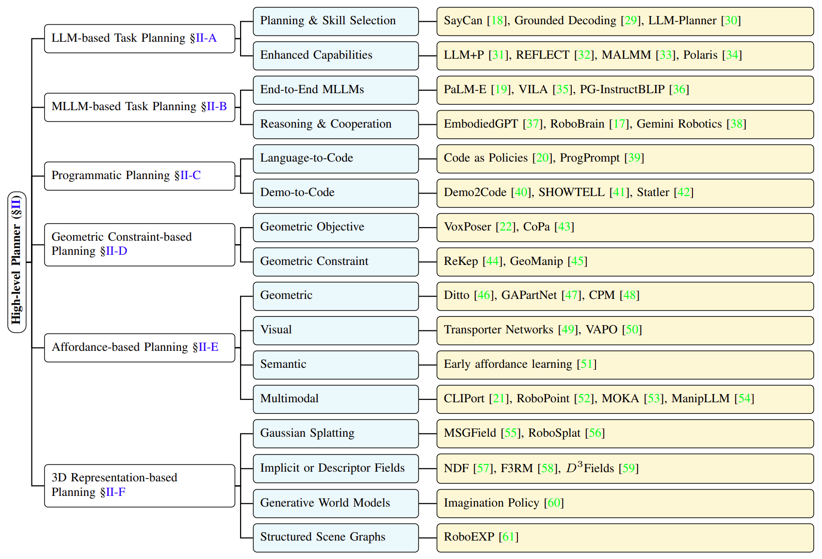 57bc53b4b8227e422b3cfb2a315b9964.png