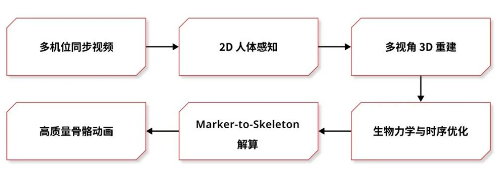 172fb563527be52f36009ce7047c9f14.png
