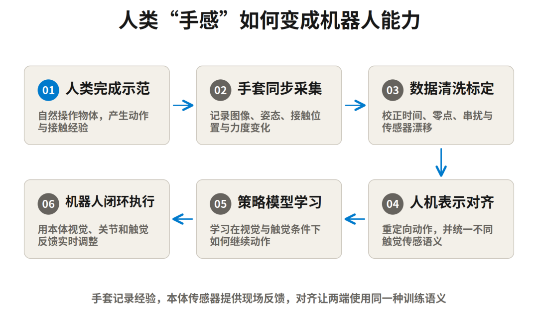 2191b0f3cd8935fa20ae979a6b16cfa6.png