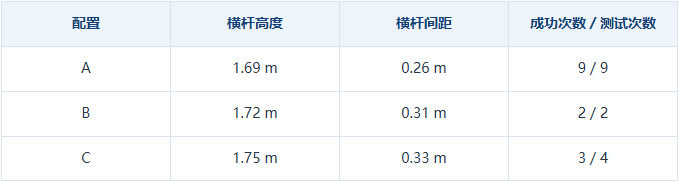 09f950906e5e831aba7d7504cd846d3f.png