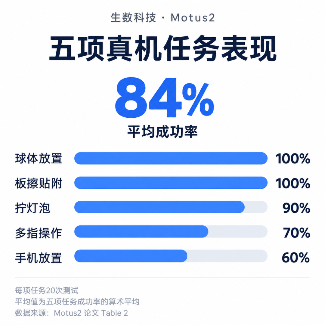 b20b0afef1bc3450cbaa0211ae2b1627.png