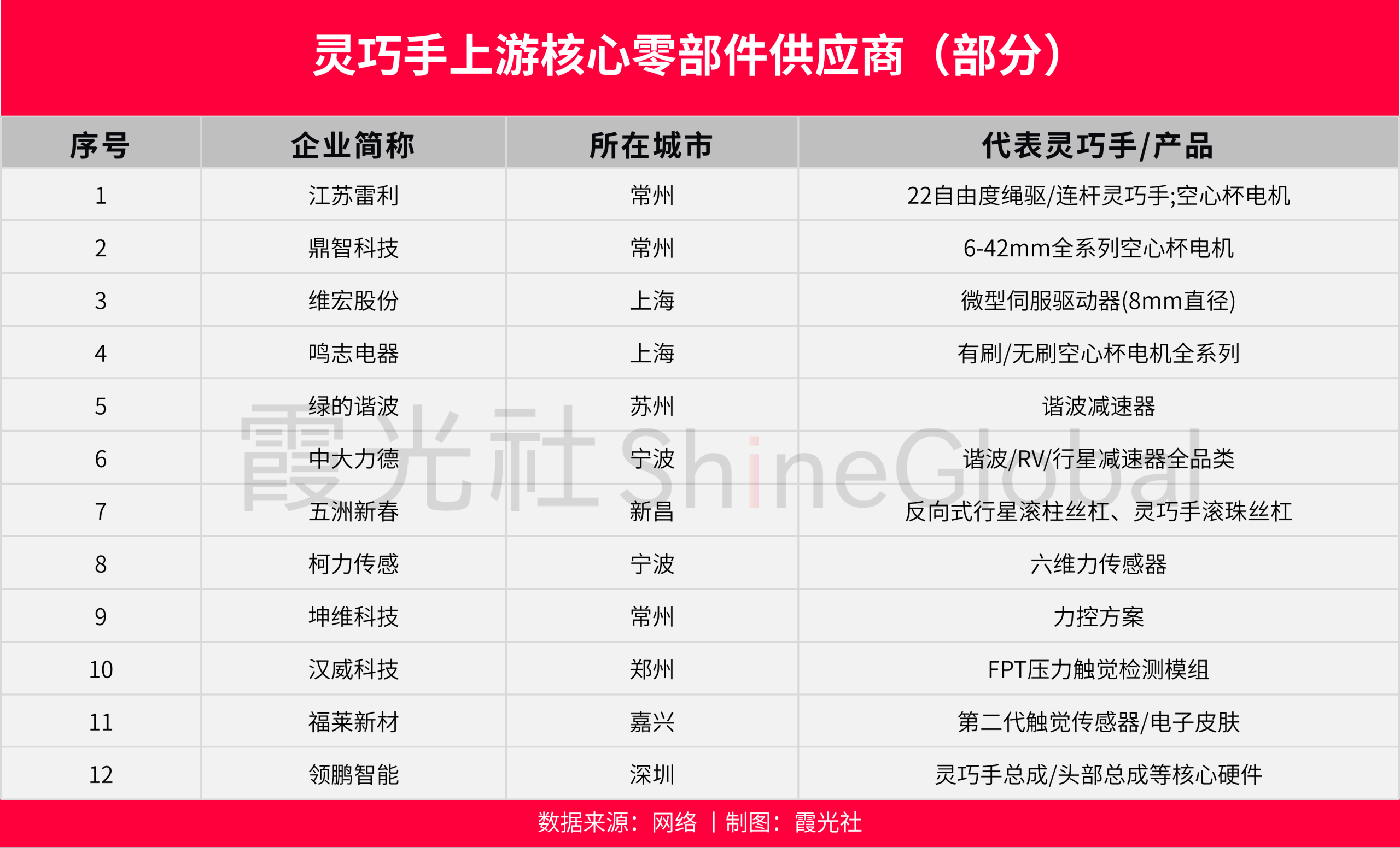 8eaf92ea2338e8b8e18ee93782b9aa07.png