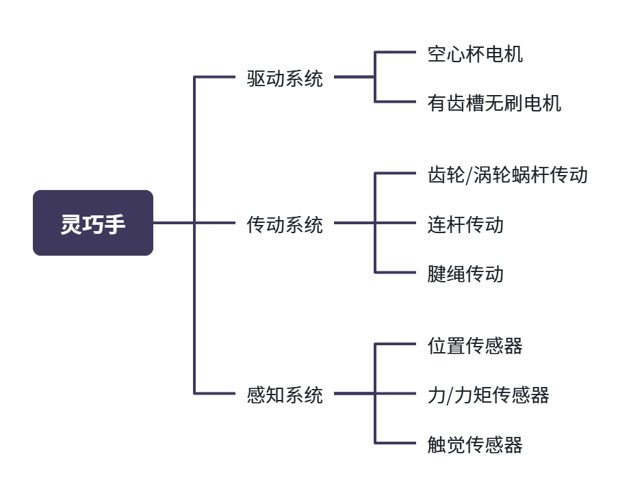 1b40f8c4c64dfe7e1f81b5ac982178d2.png