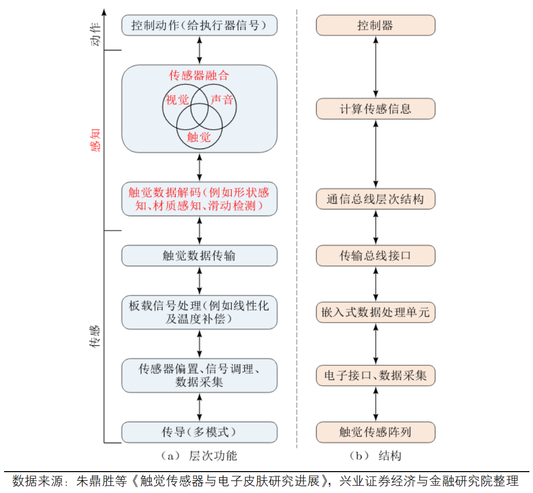 00c5f033ff34fe43ed045627a22c6af3.png