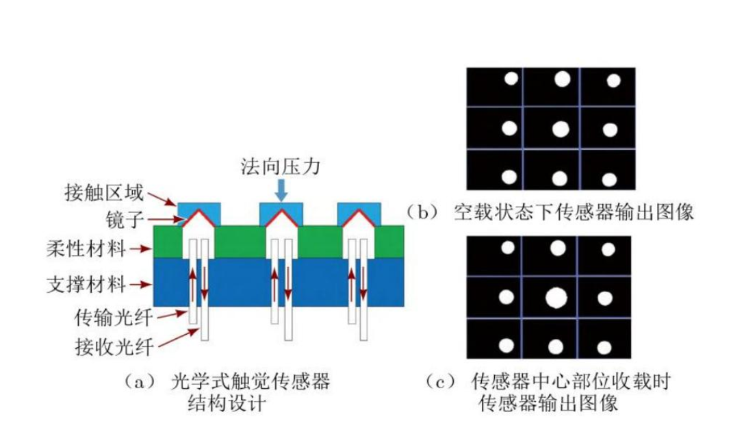 c0b855e1eb38cf130c329f78675c66aa.png