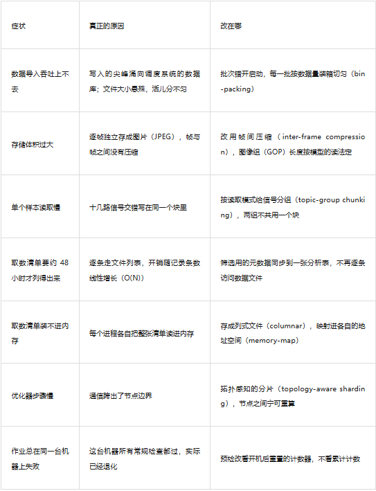 dca3c9005f5c20ef66a97edb459ebb3b.png