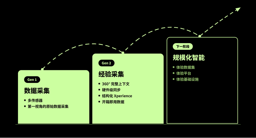 7c5691236be7b50177b1e2297334bd8a.png