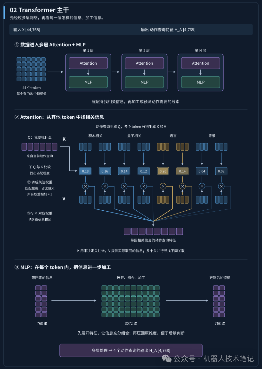b6735a8a525cb5e71faf73d22444d5a2.png