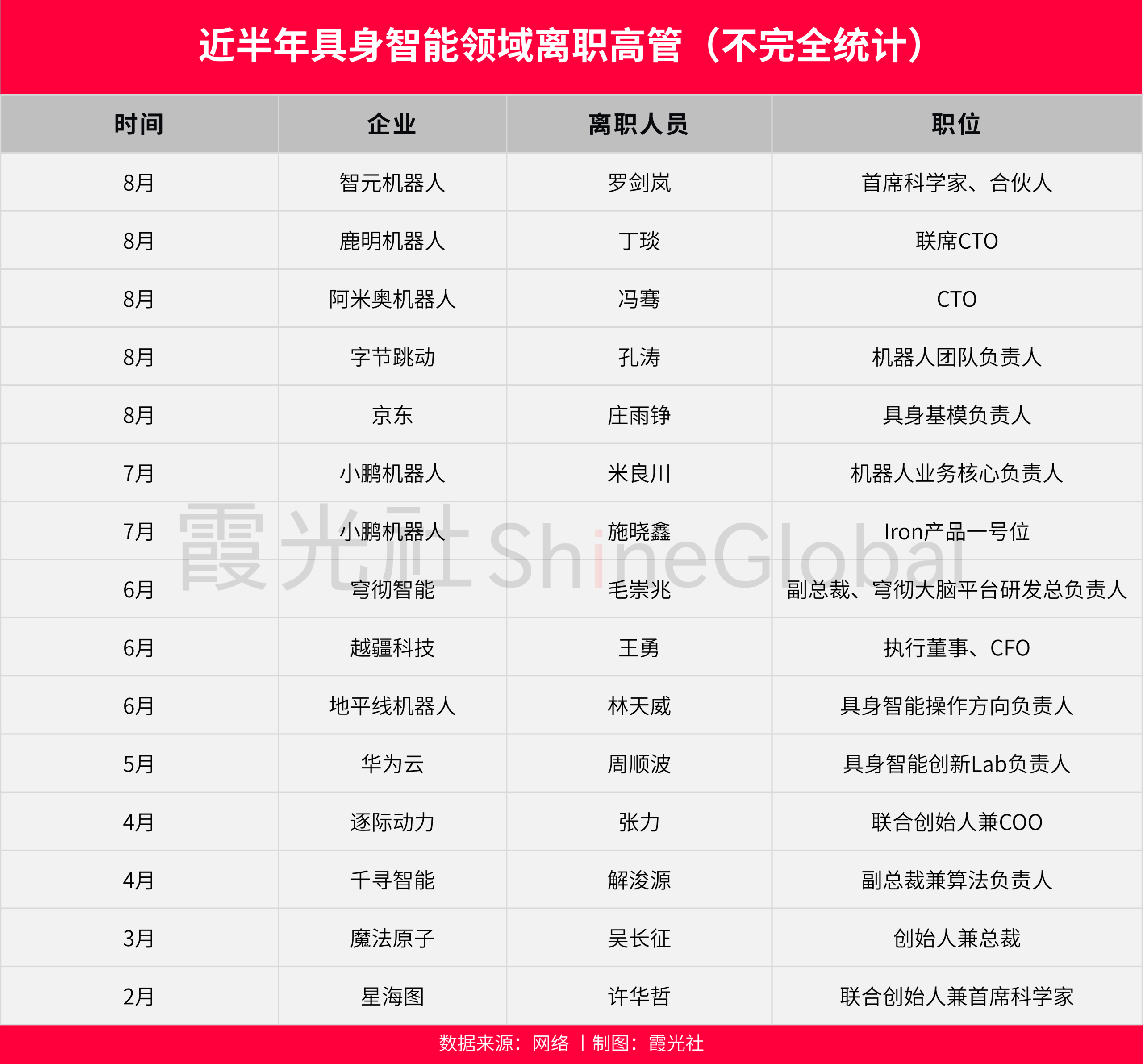 769b6a8f2daece3d70a104f89b8322e7.png