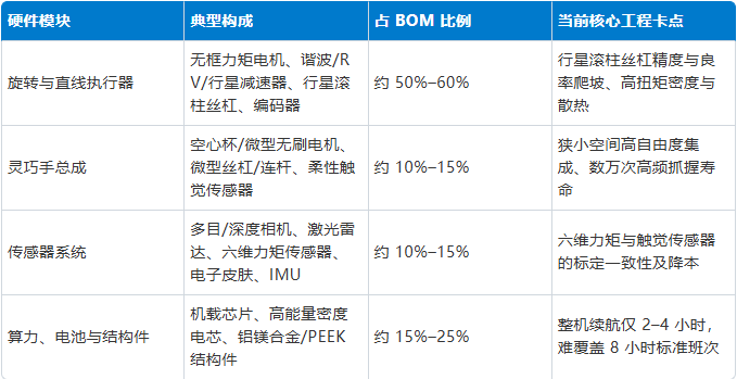 cc22c9b0-59ce-47d0-a0b1-4a106b97b01c.png