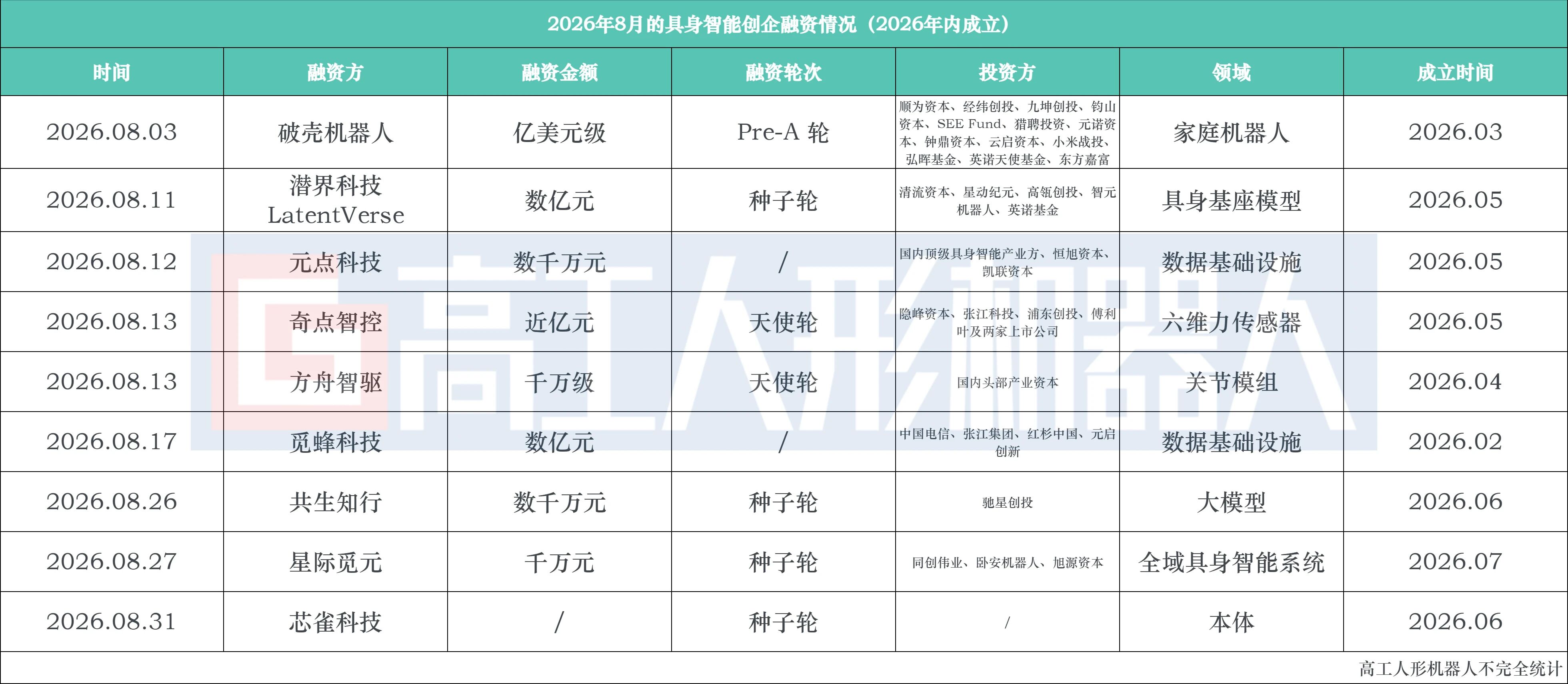 3f24d33f5a0ce68cf6826c8cf503db45.jpg