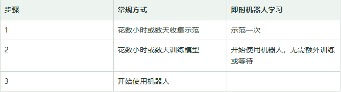 07dacb27-a521-4101-a9e3-40d974d93a0c.png